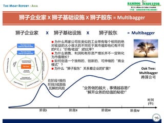 Bamboo nnovator
R.E.S.-ilience in Value Creation
《竹经：经商经世离不得立根创新》

狮子企业家 X 狮子基础设施 X 狮子股东 = Multibagger
狮子企业家

X

狮子基础设施

X

狮子股东

= Multibagger

为什么两家公司在类似的工业带有每个相同的绝
对收益的大小很大的不同在于其市值即他们有不同
的P.E.(“价格/收益”)的比率?
为什么销售、利润和有形资产增长并不一定转化
为市值增长?
如何创造一个独特的、创新的、可伸缩的“商业
模式”?
为什么“狮子股东”关系着企业的扩展?

在阶段1换挡
阶段2或面临
瓦解的风险

Oak Tree:
Multibagger
跨国公司

“业务做的越大，事情越容易!”
“解开业务的估值的秘密!”
时间
(年)

阶段I

阶段II

阶段III

阶段IV

76

 
