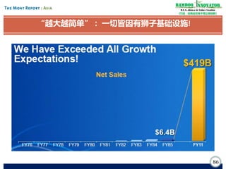 Bamboo nnovator
R.E.S.-ilience in Value Creation
《竹经：经商经世离不得立根创新》

“越大越简单”： 一切皆因有狮子基础设施!

86

 