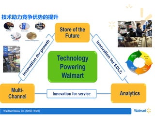 Bamboo nnovator
R.E.S.-ilience in Value Creation
《竹经：经商经世离不得立根创新》

技术助力竞争优势的提升

98

 