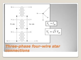 Three-phase four-wire star
connections
 
