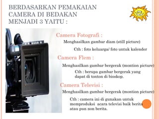 BERDASARKAN PEMAKAIAN
CAMERA DI BEDAKAN
MENJADI 3 YAITU :
Camera Fotografi :
Menghasilkan gambar diam (still picture)
Cth : foto keluarga/ foto untuk kalender
Camera Flem :
Menghasilkan gambar bergerak (montion picture)
Cth : berupa gambar bergerak yang
dapat di tonton di bioskop.
Camera Televisi :
Menghasilkan gambar bergerak (montion picture)
Cth : camera ini di gunakan untuk
memproduksi acara televisi baik berita
atau pun non berita.
 