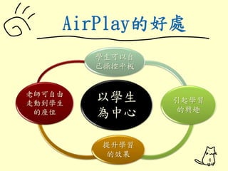 6 
學生可以自 
己操控平板 
以學生 
為中心 
引起學習 
的興趣 
提升學習 
的效果 
老師可自由 
走動到學生 
的座位 
 