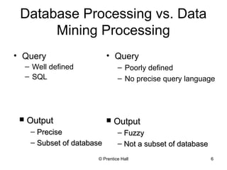 Database Processing vs. Data 
Mining Processing 
© Prentice Hall 6 
• Query 
– Well defined 
– SQL 
• Query 
– Poorly defined 
– No precise query language 
 OOuuttppuutt 
– PPrreecciissee 
– SSuubbsseett ooff ddaattaabbaassee 
 OOuuttppuutt 
– FFuuzzzzyy 
– NNoott aa ssuubbsseett ooff ddaattaabbaassee 
 