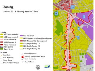 Source: 2013 Reading Assessor’s data
Zoning
 