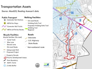 Transportation Assets
Source: MassGIS, Reading Assessor’s data
 