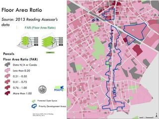 Floor Area Ratio
Source: 2013 Reading Assessor’s
data
 