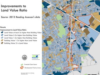 Improvements to
Land Value Ratio
Source: 2013 Reading Assessor’s data
 