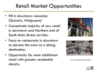 Retail Market Opportunities
• Fill in downtown vacancies
(Quizno’s, Walgreens)
• Concentrate majority of new retail
in downtown and Northern end of
South Main Street corridor.
• Focus on restaurants in downtown
to elevate the area as a dining
destination.
• Opportunity for some additional
retail with greater residential
density.
Source: Reading Shop the Block
 
