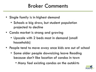 Broker Comments
• Single family is in highest demand
• Schools a big draw, but student population
projected to decline
• Condo market is strong and growing
• Upscale with 2 beds most in demand (small
households)
• People tend to move away once kids are out of school
• Some older people downsizing leave Reading
because don’t like location of condos in town
• Many feel existing condos on the outskirts
 