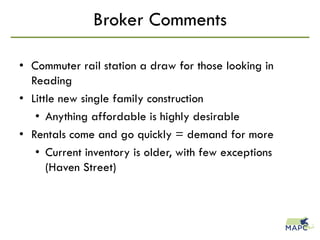 Broker Comments
• Commuter rail station a draw for those looking in
Reading
• Little new single family construction
• Anything affordable is highly desirable
• Rentals come and go quickly = demand for more
• Current inventory is older, with few exceptions
(Haven Street)
 