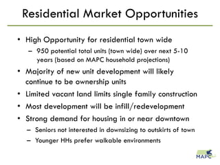 Residential Market Opportunities
• High Opportunity for residential town wide
– 950 potential total units (town wide) over next 5-10
years (based on MAPC household projections)
• Majority of new unit development will likely
continue to be ownership units
• Limited vacant land limits single family construction
• Most development will be infill/redevelopment
• Strong demand for housing in or near downtown
– Seniors not interested in downsizing to outskirts of town
– Younger HHs prefer walkable environments
 