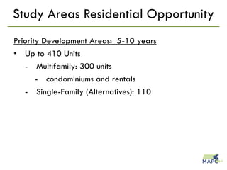 Study Areas Residential Opportunity
Priority Development Areas: 5-10 years
• Up to 410 Units
- Multifamily: 300 units
- condominiums and rentals
- Single-Family (Alternatives): 110
 
