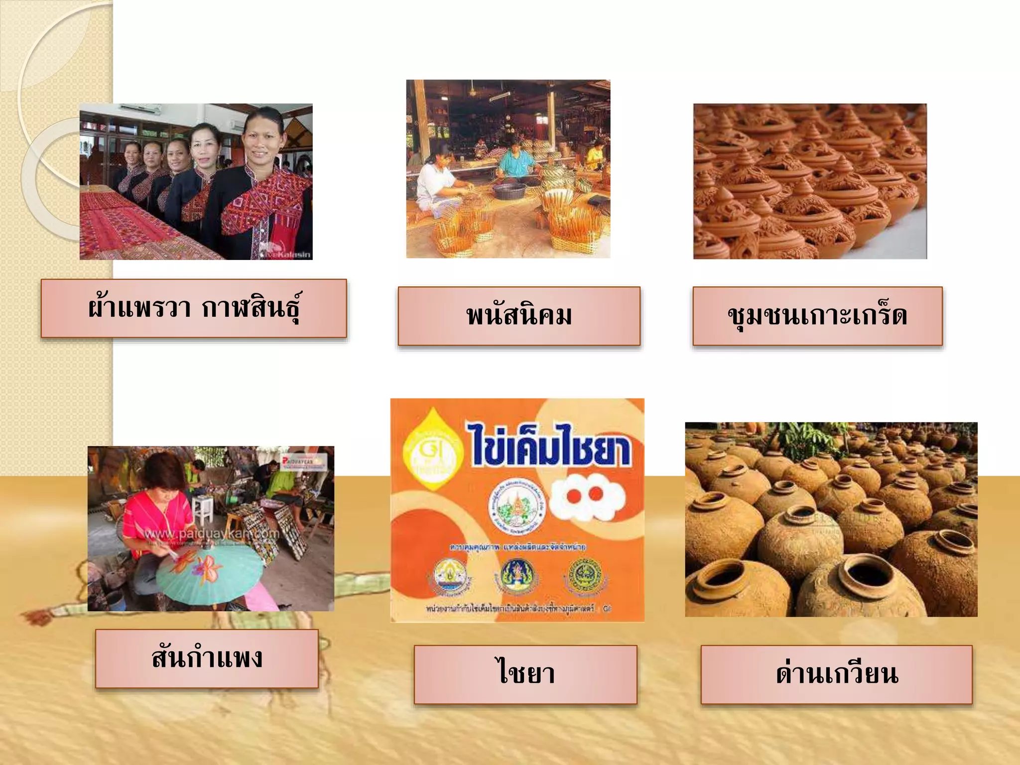 ชุมชนเกาะเกร็ดพนัสนิคม
สันกาแพง
ผ้าแพรวา กาฬสินธุ์
ไชยา ด่านเกวียน
 