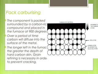 Pack carburising
 The component is packed
surrounded by a carbon-rich
compound and placed in
the furnace at 900 degrees.
 Over a period of time
carbon will diffuse into the
surface of the metal.
 The longer left in the furnace,
the greater the depth of
hard carbon skin. Grain
refining is necessary in order
to prevent cracking.
 