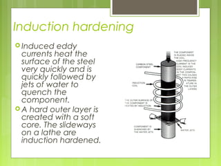 Induction hardening
 Induced eddy
currents heat the
surface of the steel
very quickly and is
quickly followed by
jets of water to
quench the
component.
 A hard outer layer is
created with a soft
core. The slideways
on a lathe are
induction hardened.
 