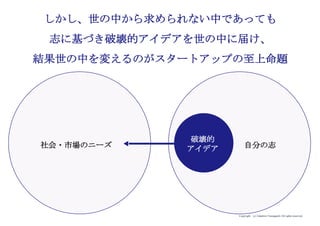 Copyright (c) Takahiro Yamaguchi All rights reserved.
しかし、世の中から求められない中であっても
志に基づき破壊的アイデアを世の中に届け、
結果世の中を変えるのがスタートアップの至上命題
社会・市場のニーズ 自分の志
破壊的
アイデア
 