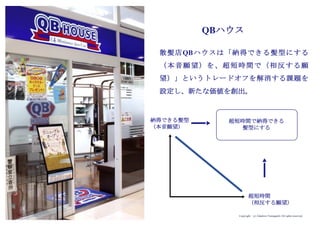 Copyright (c) Takahiro Yamaguchi All rights reserved.
「住居を変えたい（引っ越したい）」(本音)
↕
「思い出の部屋を離れたくない／
思い出のモノを手放したくない」(トレードオフ)
 