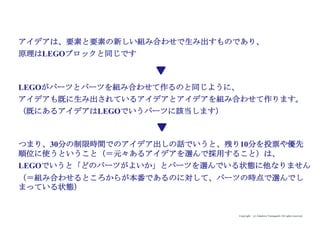 Copyright (c) Takahiro Yamaguchi All rights reserved.
アイデアとは、要素と要素の
新しい組み合わせである。
ジェームス・Ｗ・ヤング
 