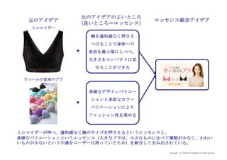 Copyright (c) Takahiro Yamaguchi All rights reserved.
冒頭のQuestionに戻りましょう。
10分を何に使うか。
アイデアの生み出し方を踏まえると、
30分の制限時間でのアイデア出しは、
残り10分は投票でも優先順位づけでもなく、
手元にある10個のアイデアを要素に分解し
それぞれの要素を新しく組み合わせて
アイデアを生み出すことにつかうべきです。
 