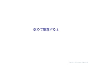 Copyright (c) Takahiro Yamaguchi All rights reserved.
一つ例にとると、ビジネスマン（属人）が出勤直後（属時）にオフィスで（属場）「 仕
事へのスイッチを入れるため」（購買理由）だったとします。
属人・属時・属場での購買理由に合わせて製品・サービスを最適化するとすれば、
「コーヒーの提供容量を通常のサイズよりも小さく設定し（スイッチ入れ
るだけなので大量に飲む必要はない。 MやLよりも小さいサイズで）、味
を濃くする」というプロダクトの最適化につながります。
一方で、「口寂しさを紛らわす」のであれば長くコーヒーを飲み続けられた方がよ
いので 容量は多く濃すぎない方がよいが
「仕事へのスイッチを入れたい」のであれば、容量は少なく濃い方がよい。
このように、その人、その時、その場に併せて最適化することで「売れる」に近づ
きます。
 