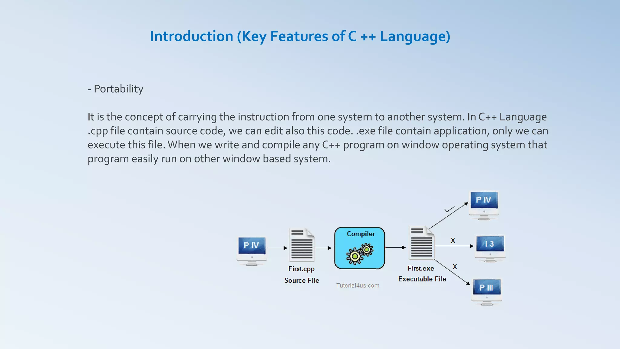 Introduction (Key Features of C ++ Language)
- Portability
It is the concept of carrying the instruction from one system to another system. In C++ Language
.cpp file contain source code, we can edit also this code. .exe file contain application, only we can
execute this file.When we write and compile any C++ program on window operating system that
program easily run on other window based system.
 