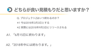 A1. 6 15
A2. 2018
Q. Z
1 2018 3 3
2 2018 9 3
 
