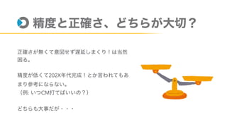 202X
: CM
 