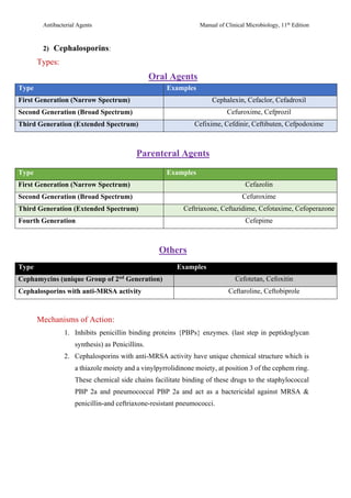 Bata Lactams Antibiotics & beta lactamase inhibitors Summary | PDF