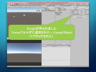 Scriptが作られました
（Assetフォルダに追加された + GameObject
にアタッチされた）
 