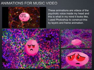 These animations are videos of the
psychotic voice inside my head and
this is what in my mind it looks like,
I used Photoshop to construct this
by layers and frame animation.
 