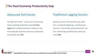 STKI.INFO
36
Copyright@STKI_2026 Do not remove source or attribution from any slide, graph or portion of graph
V1.B
June 2026 update Sources: OECD Productivity Surveys, Taub Center Research, McKinsey Report
Advanced Tech Sector
The high-tech and ICT sectors act as the primary
engine, boasting productivity rates 2.2 times
higher than traditional domestic industries. Over
the last decade, high-tech work-hour productivity
increased by over 45%.
Traditional Lagging Sectors
Domestic services and manufacturing suffer
from a substantial digital gap, creating a dual
economy. Overall labor productivity (GDP per
hour worked) lags top OECD peer nations by
nearly 40%.
The Dual Economy Productivity Gap
 