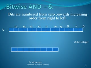 Bitwise Operators in C | PPT | Programming Languages | Computing