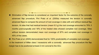  Elimination of flap tension is considered an important factor for the outcome of the coronally
advanced flap procedure. Pini Prato et al. (2000a) measured the tension in coronally
advanced flaps to compare the amount of root coverage in sites with and without residual flap
tension. At sites that had residual tension (mean 6.5 g) the root coverage amounted to 78% 3
months post-surgically and 18% of the treated sites showed complete root coverage. Sites
without tension demonstrated mean root coverage of 87% and complete root coverage in
45% of the cases.
 Pini Prato et al. (2005) demonstrated that for 100% predictability of complete root coverage
in the treatment of Miller class I recessions with a coronally advanced flap procedure the flap
margin has to be positioned at least 2 mm coronal to the CEJ.
 