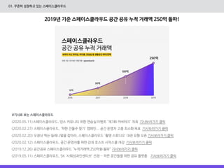 2019년 기준 스페이스클라우드 공간 공유 누적 거래액 250억 돌파!
#기사로 보는 스페이스클라우드
(2020.02.20) 우정샷 찍는 밀레니얼을 잡아라, 스페이스클라우드 ‘촬영 스튜디오' 대관 유형 오픈 기사보러갶기 클릭
(2020.02.12) 스페이스클라우드, 공간 운영자를 위한 강좌 호스트 시작스쿨 개강 기사보러갶기 클릭
(2019.12.26) 공간공유 스페이스클라우드 "누적거래액 250억원 돌파” 기사보러갶기 클릭
(2020.02.27) 스페이스클라우드, ‘착한 건물주 찾기’ 캠페인... 공간 운영자 고충 최소화 목표 기사보러갶기 클릭
(2020.05.11)스페이스클라우드, 댄스 커뮤니티 위한 연습실 이벤트 ‘제3회 커버위크’ 개최 기사보러갶기 클릭
(2019.05.11) 스페이스클라우드, SK ‘사회성과인센티브’ 선정… 작은 공간들을 위한 공유 플랫폼 기사보러갶기 클릭
01. 꾸준히 성장하고 있는 스페이스클라우드
 