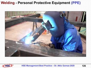 HSE 127HSE Management Best Practice – Dr. Attia Gomaa 2020
Welding - Personal Protective Equipment (PPE)
 