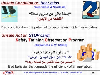 HSE 21HSE Management Best Practice – Dr. Attia Gomaa 2020
Unsafe Condition or Near miss
(Awareness & No blame)
”‫صدقة‬ ‫ال...