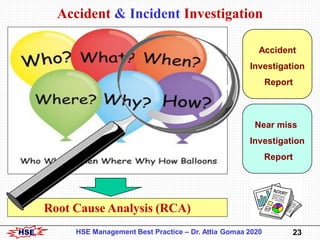 HSE 23HSE Management Best Practice – Dr. Attia Gomaa 2020
Accident & Incident Investigation
Root Cause Analysis (RCA)
Acci...