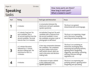 FCE speaking - part 1 | PPTX
