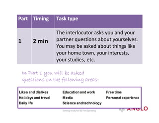 FCE speaking - part 1 | PPTX
