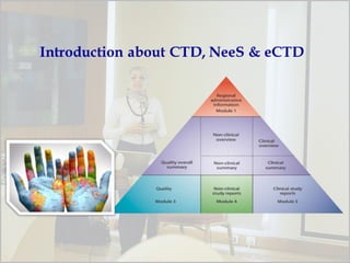 Introduction about CTD, NeeS & eCTD.pdf