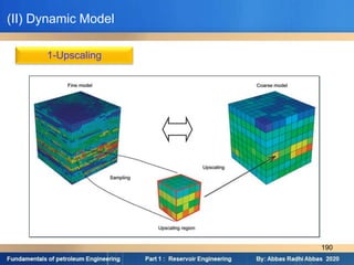 1-Upscaling
(II) Dynamic Model
190
 