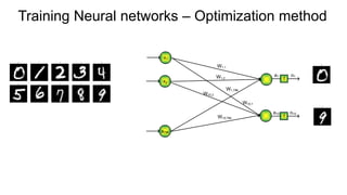 Part 1.1.Neural network and training algorithm.pdf