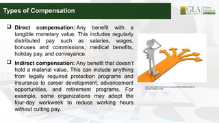 Direct Compensation Components importance and the concept of compensation | PPTX