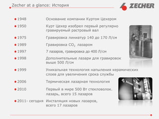 1948 Основание компании Куртом Цехером
1950 Курт Цехер изобрел первый регулярно
гравируемый растровый вал
1975 Гравировка линиатур 140 до 170 Л/cм
1989 Гравировка CO2 лазаром
1997 7 лазаров, гравировка до 400 Л/cм
1998 Дополнительные лазари для гравировок
выше 500 Л/cм
1999 Уникальная технология напыления керамических
слоев для увеличения срока службы
2006 Термическая лазарная технология
2010 Первый в мире 500 Вт стекловолок.
лазарь, всего 15 лазаров
2011- сегодня Инсталяция новых лазаров,
всего 17 лазаров
Zecher at a glance: История
 
