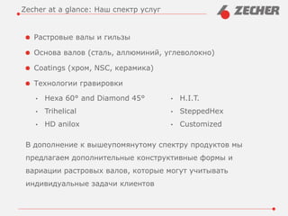 Растровые валы и гильзы
Основа валов (сталь, аллюминий, углеволокно)
Coatings (хром, NSC, керамика)
Технологии гравировки
В дополнение к вышеупомянутому спектру продуктов мы
предлагаем дополнительные конструктивные формы и
вариации растровых валов, которые могут учитывать
индивидуальные задачи клиентов
Zecher at a glance: Наш спектр услуг
• Hexa 60° and Diamond 45°
• Trihelical
• HD anilox
• H.I.T.
• SteppedHex
• Customized
 