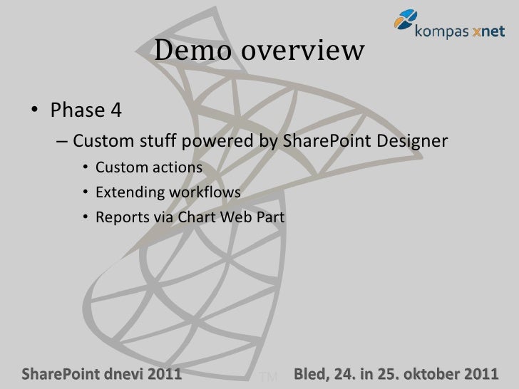 Building Business Forms With Infopath 10 And Sharepoint 10 Part