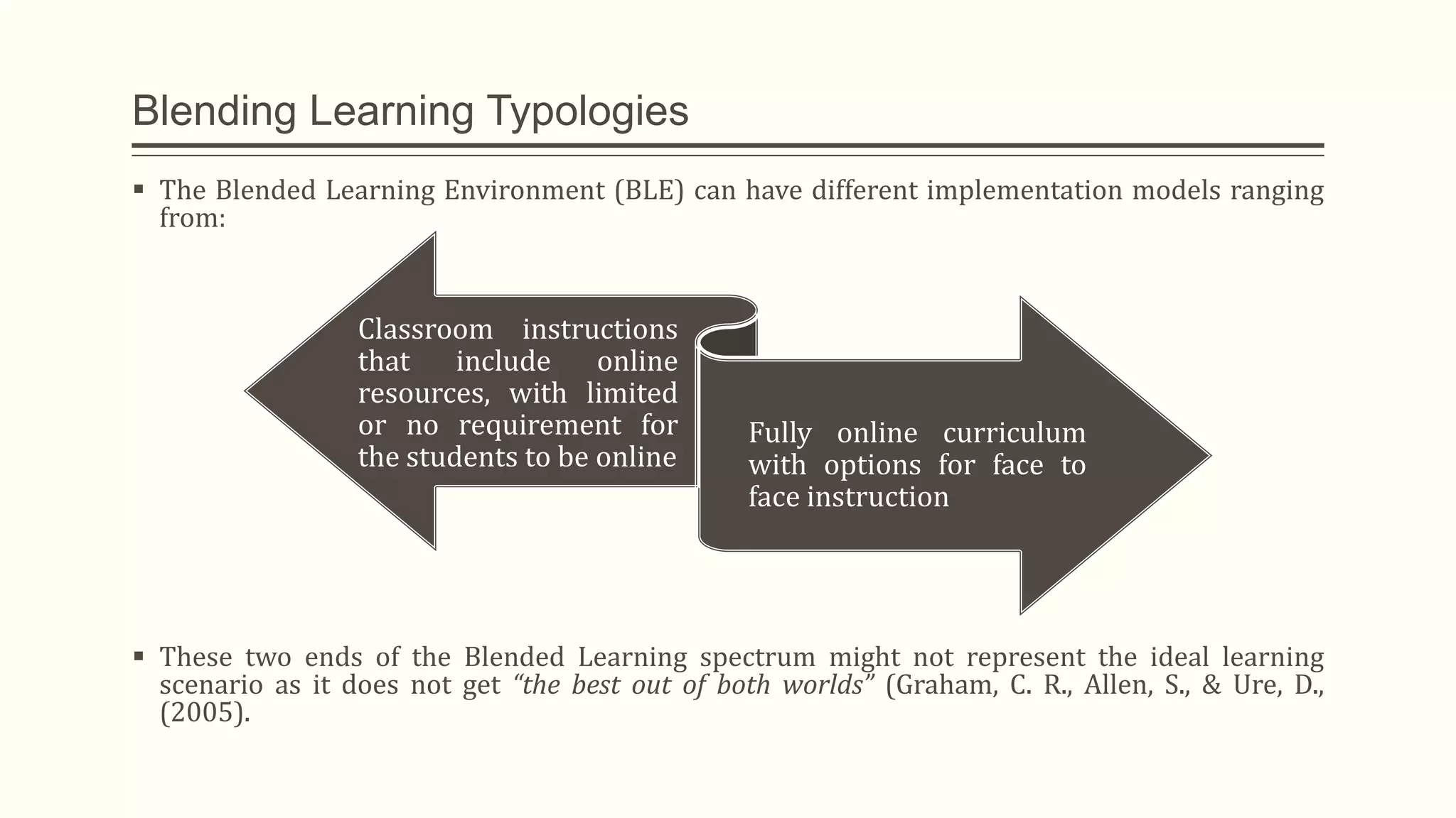 Blending Learning Typologies
 The Blended Learning Environment (BLE) can have different implementation models ranging
from:
 These two ends of the Blended Learning spectrum might not represent the ideal learning
scenario as it does not get “the best out of both worlds” (Graham, C. R., Allen, S., & Ure, D.,
(2005).
Classroom instructions
that include online
resources, with limited
or no requirement for
the students to be online
Fully online curriculum
with options for face to
face instruction
 