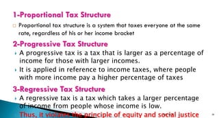 Taxation Structure PART 1-CHAPTER public finance 2 (1).pdf
