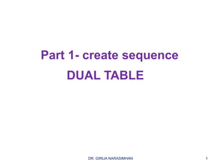 Part 1- create sequence
DUAL TABLE
1DR. GIRIJA NARASIMHAN
 