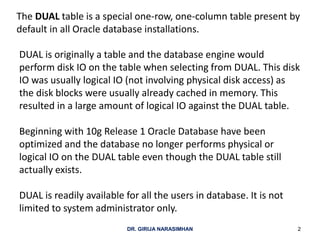The DUAL table is a special one-row, one-column table present by
default in all Oracle database installations.
DUAL is originally a table and the database engine would
perform disk IO on the table when selecting from DUAL. This disk
IO was usually logical IO (not involving physical disk access) as
the disk blocks were usually already cached in memory. This
resulted in a large amount of logical IO against the DUAL table.
Beginning with 10g Release 1 Oracle Database have been
optimized and the database no longer performs physical or
logical IO on the DUAL table even though the DUAL table still
actually exists.
DUAL is readily available for all the users in database. It is not
limited to system administrator only.
2DR. GIRIJA NARASIMHAN
 